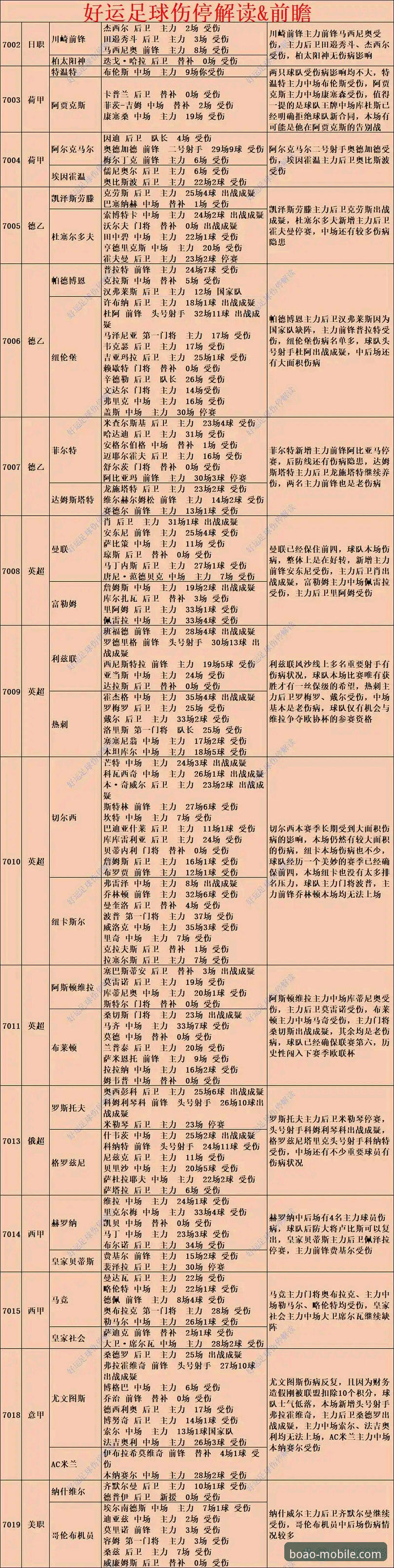 博澳娱乐APP怎么用iOS版 看球充值两不误,博澳娱乐平台用户必知的赛事解读与实用技巧